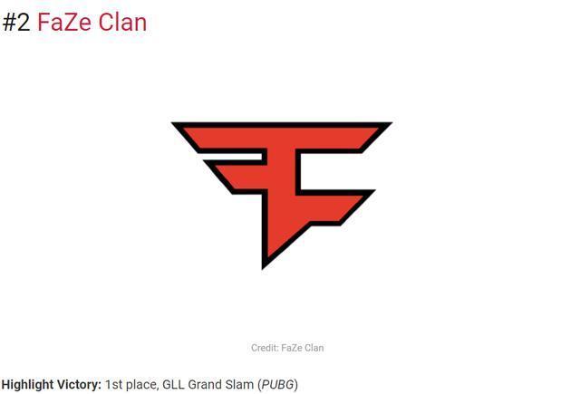 LPL转会资讯：要变天？Tian微博突然改名是整活还是转会？